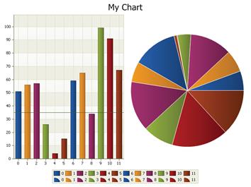 Chart Builder Tool