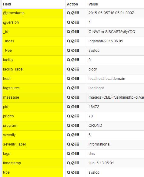 2015-06-05 13_05_18-Dashboard ? Nagios Log Server - Firefox Developer Edition