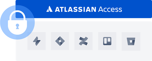 atlassian-access-organization