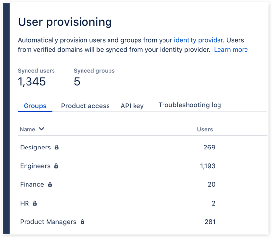 atlassian-access-organization