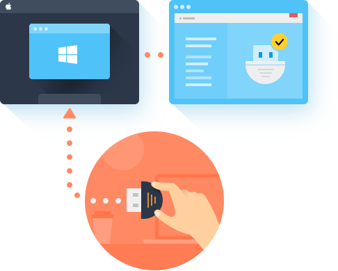 Share USB over the Network