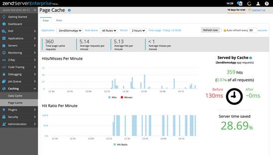 Image Release Zend 2019 0 Page Cache