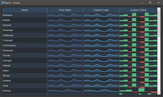 Sparkline colors in dashboards