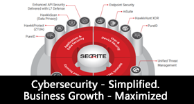 Cybersecurity - Simplified. Business Growth - Maximized